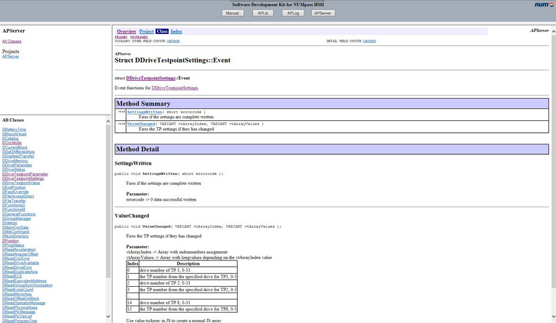 SDK per NUMpass HMI - Drive Test Point