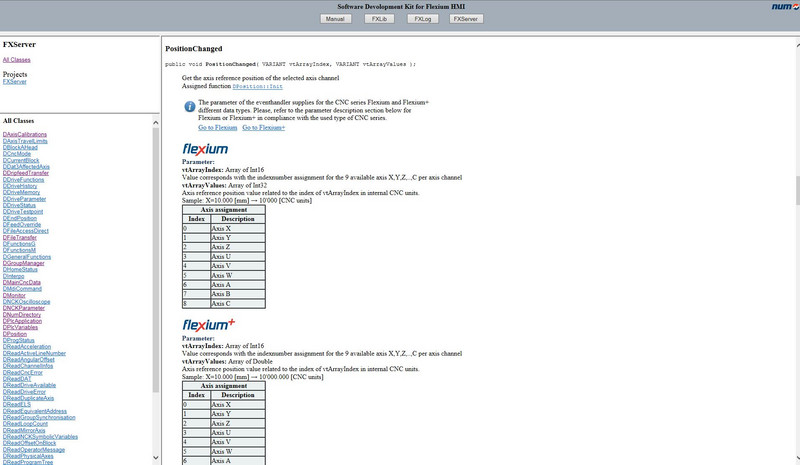 SDK per Flexium HMI - DPosition