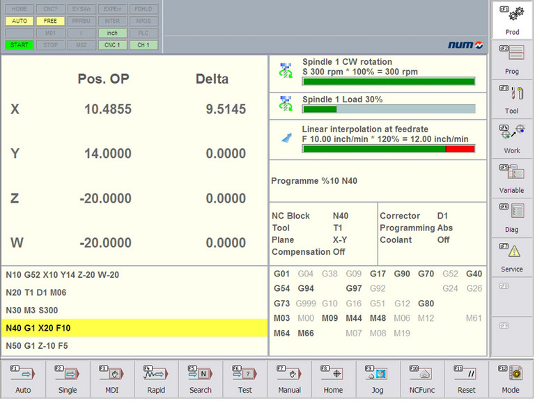 The CNC-HMI screen gives the user a complete and clear operational view.